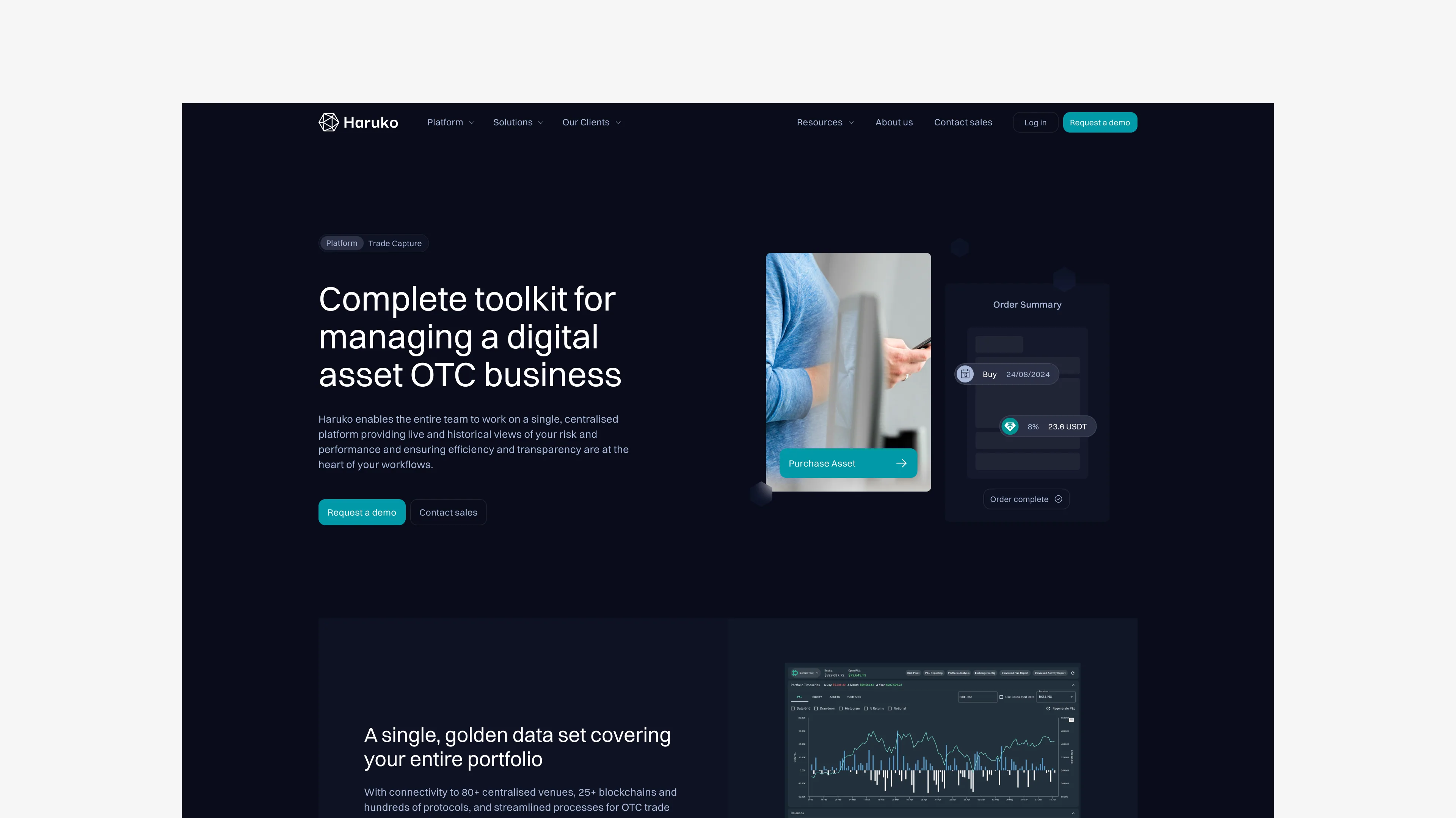 Website page desktop