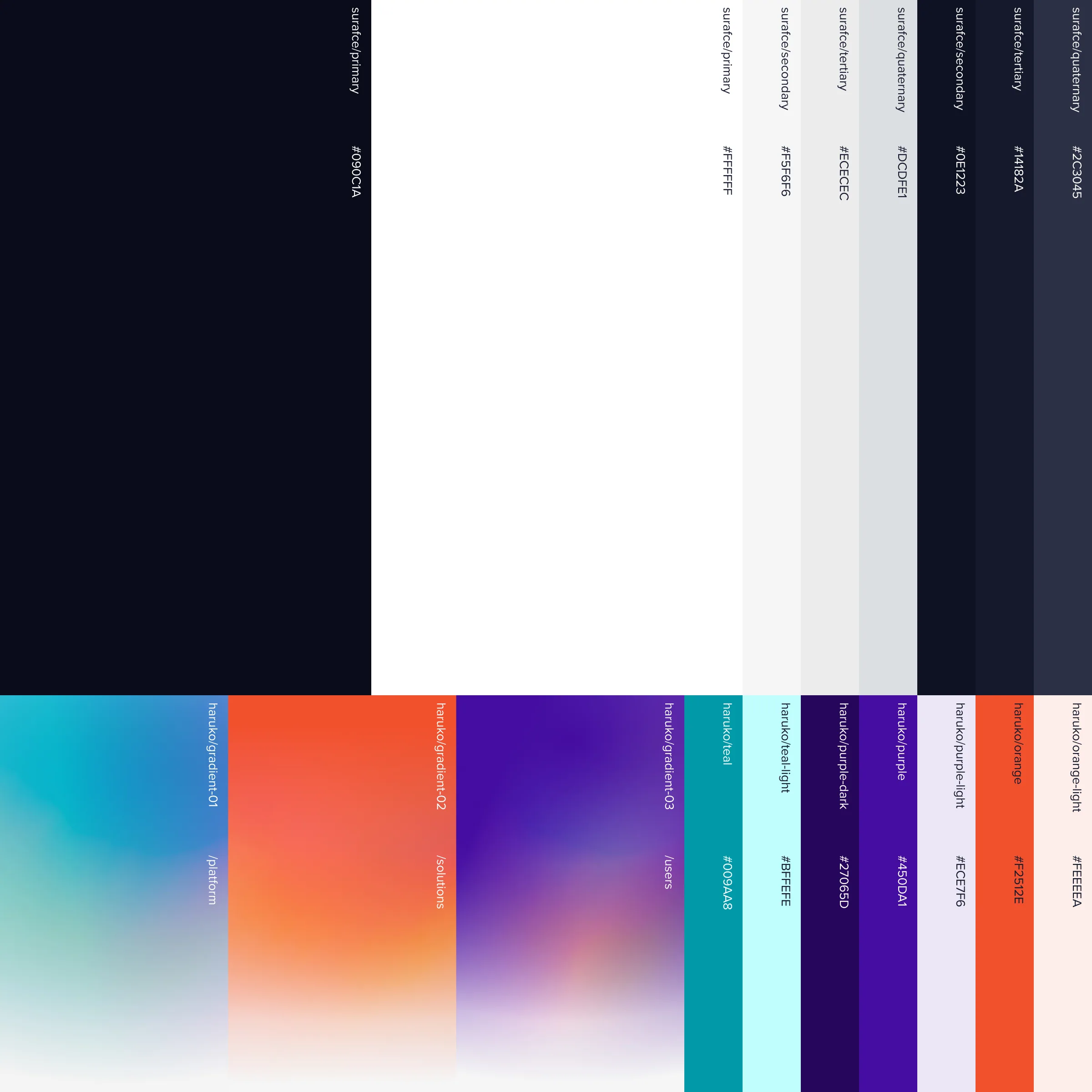 Colour guidelines
