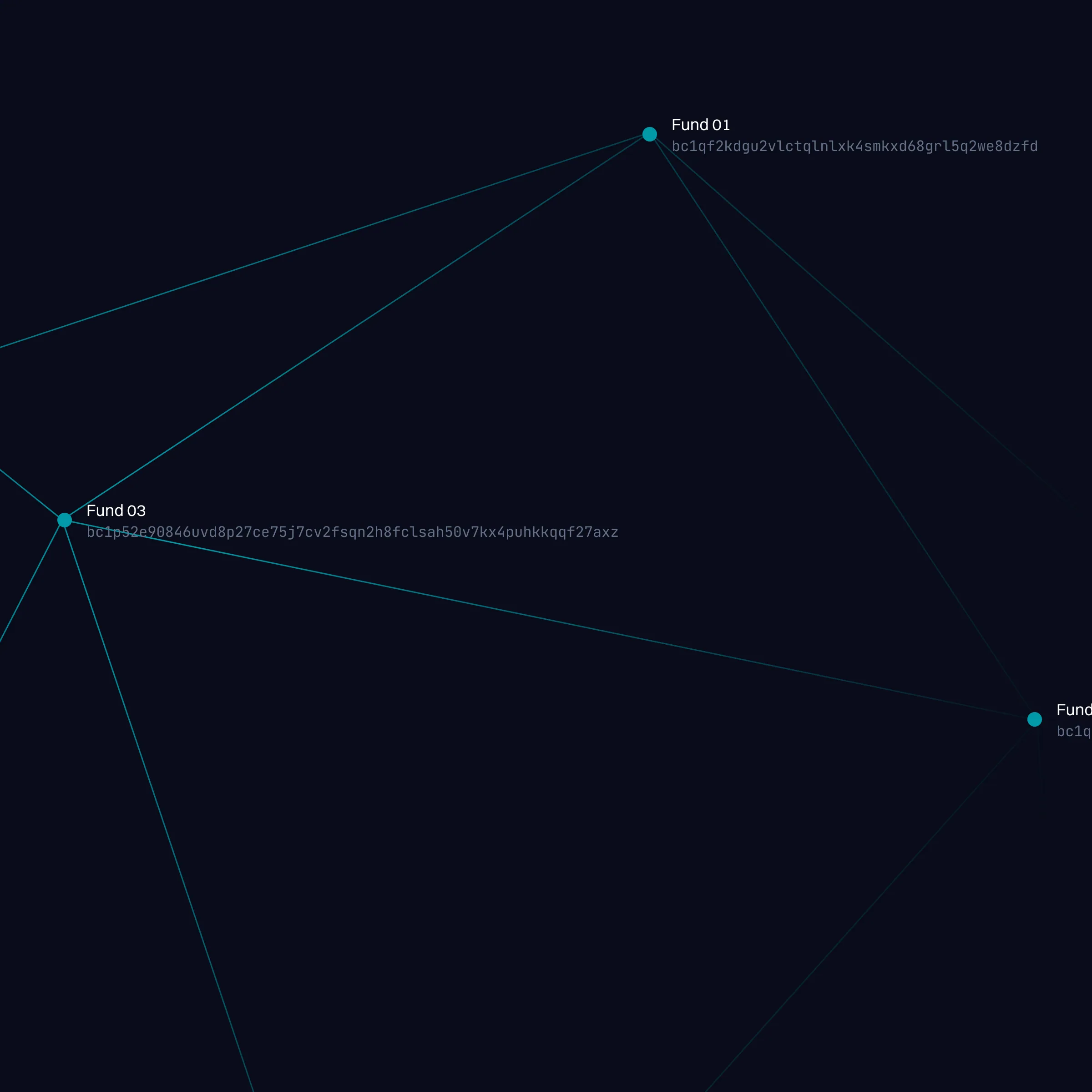 Node concept illustration