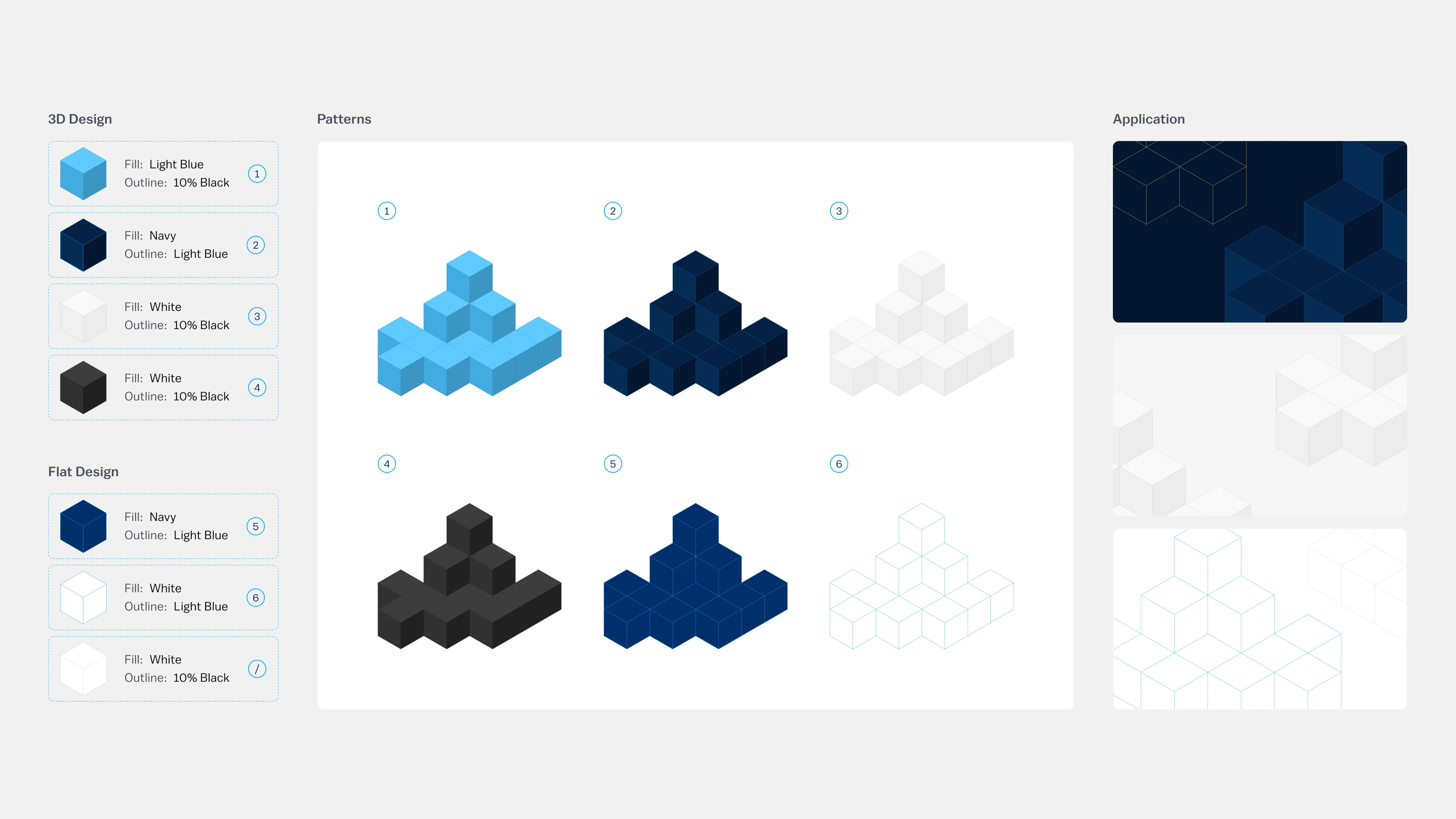 Cube pattern guide