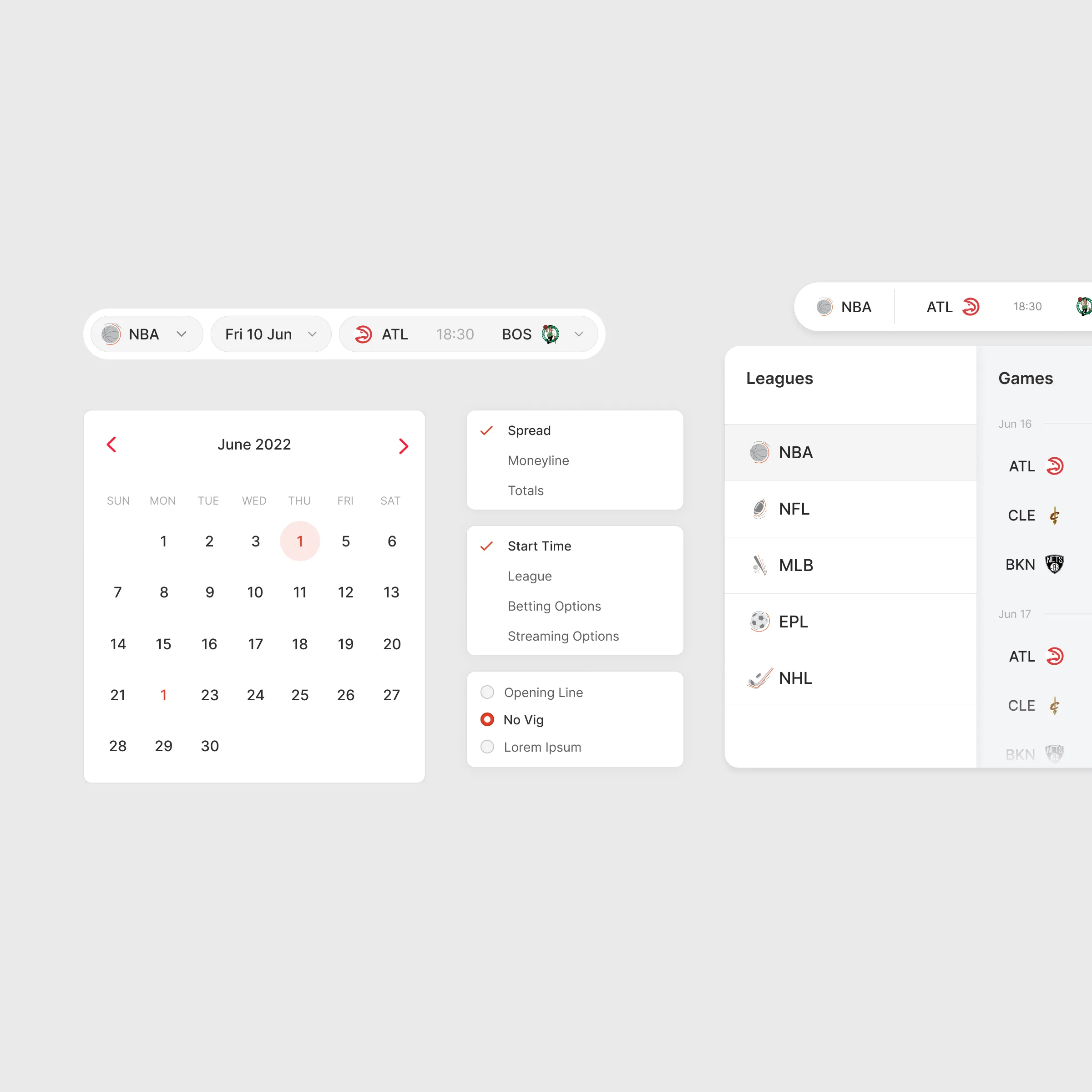 Website component overview