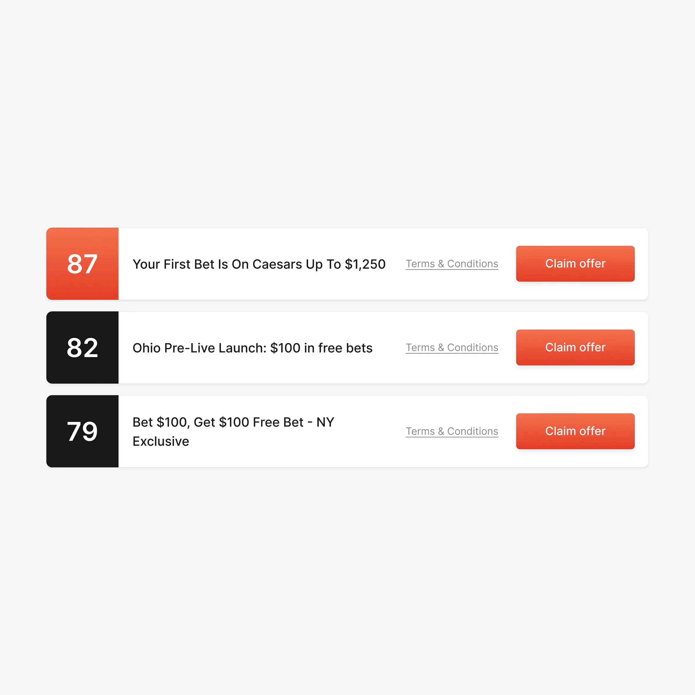 Website cards, betting scores