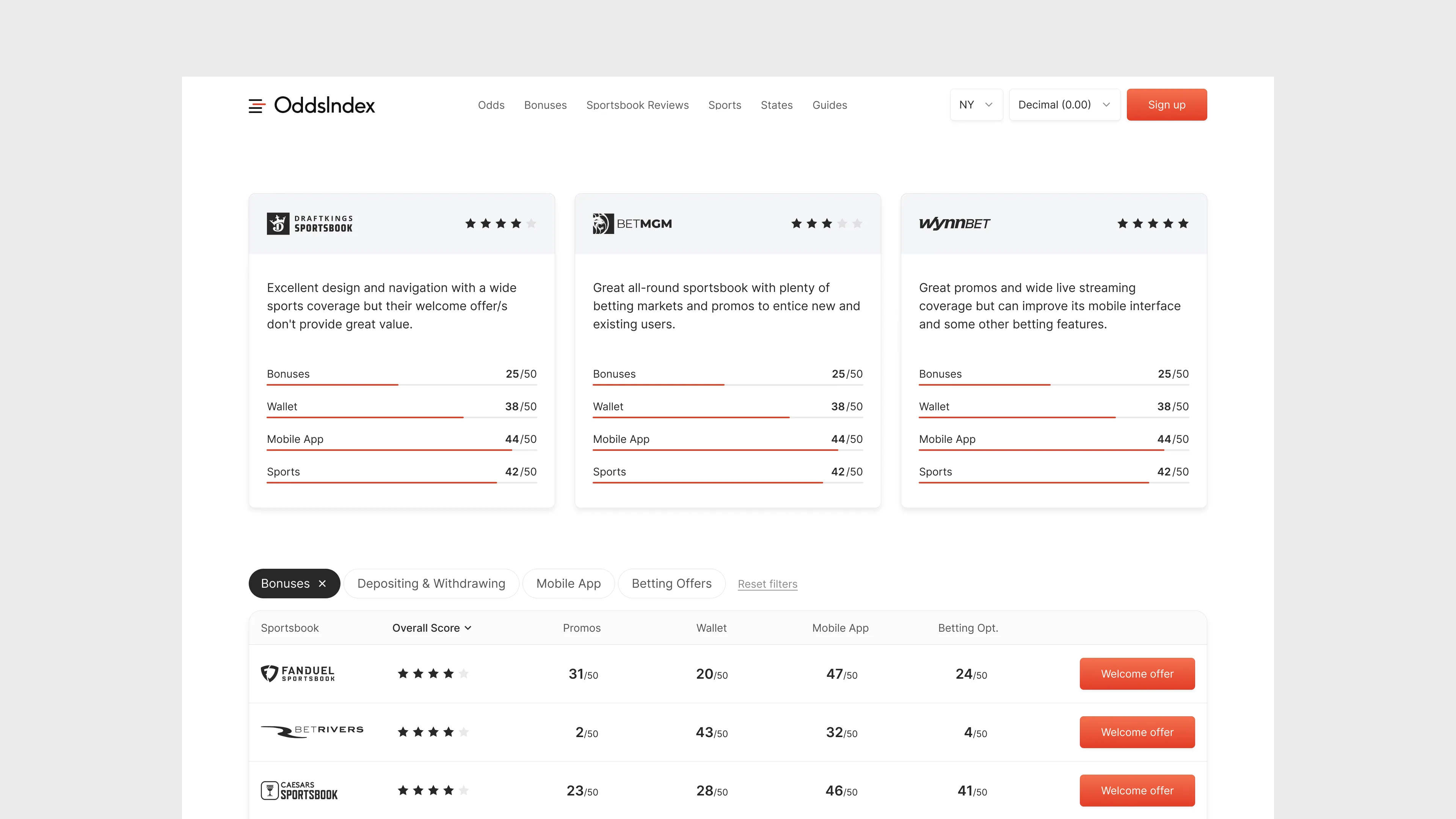 Featured offers page