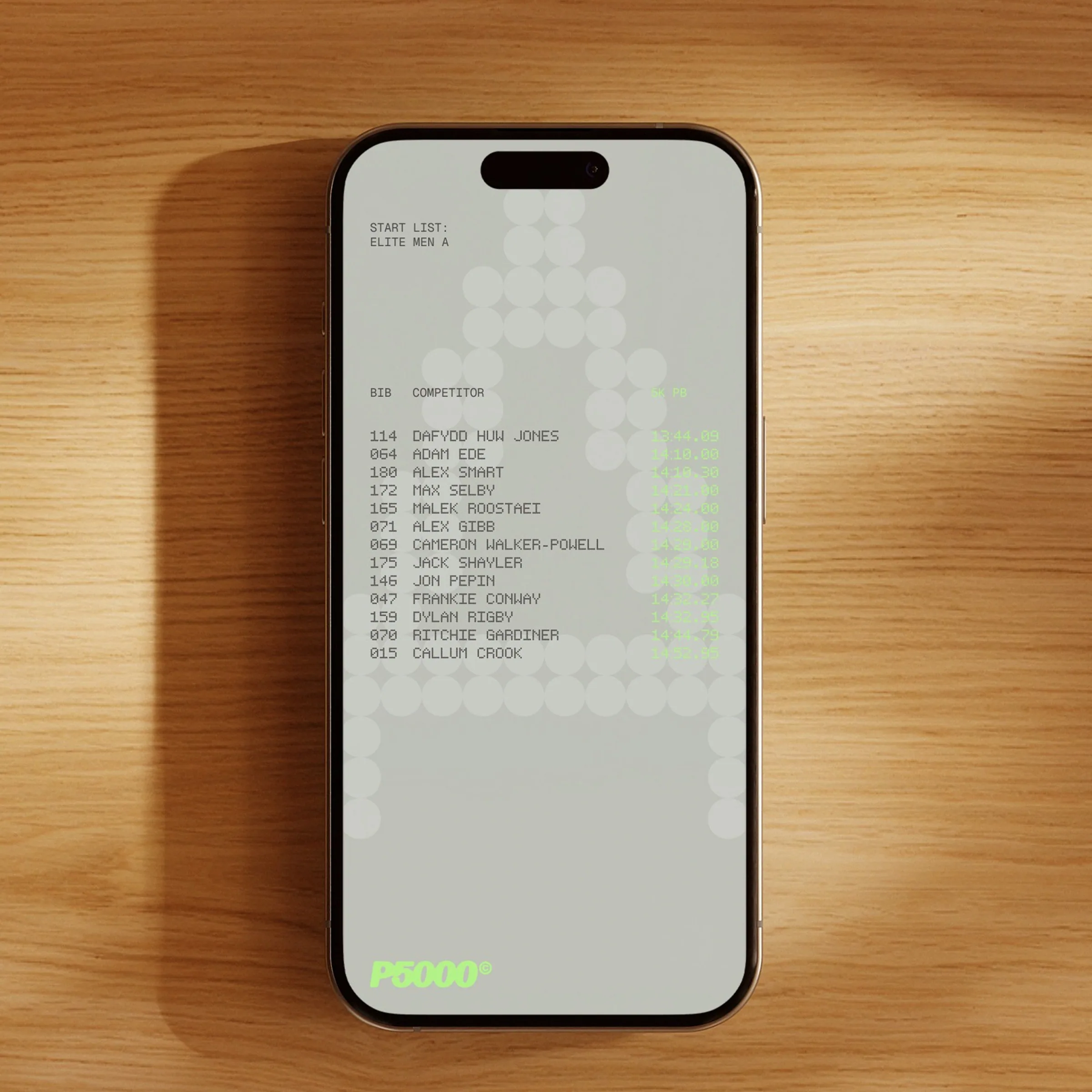 phone mockup of results graphic closer