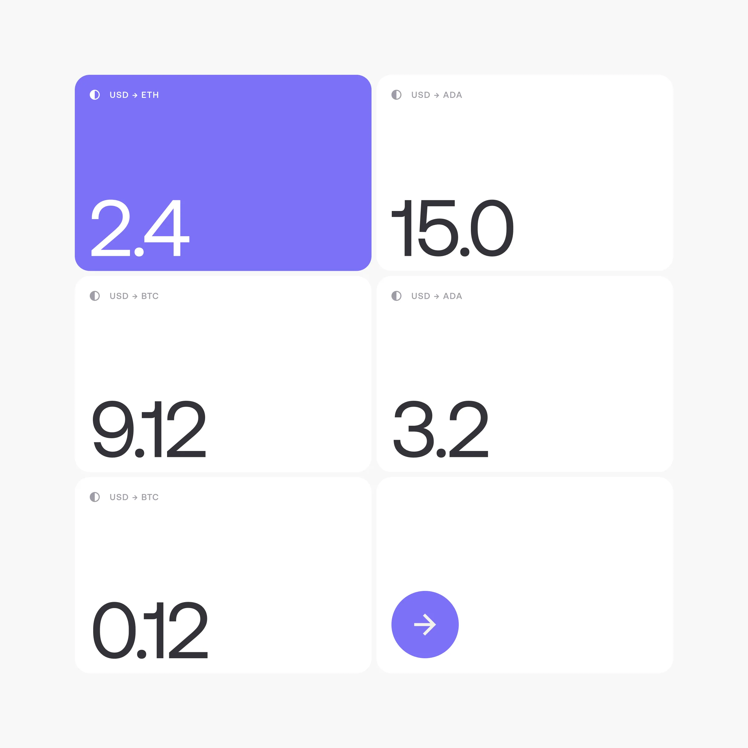 Card design example